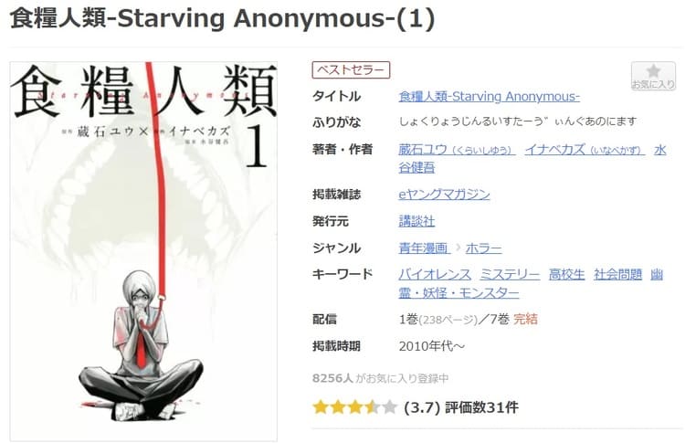 まんが王国-食糧人類-Starving Anonymous-