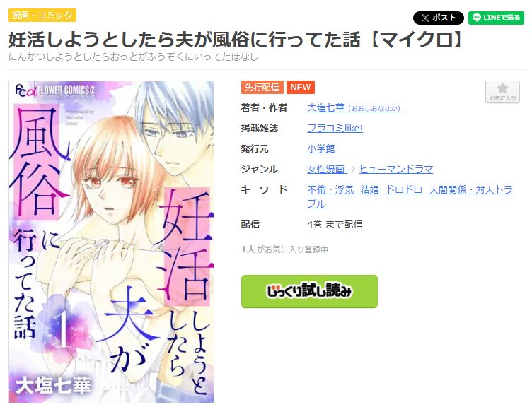 妊活しようとしたら夫が風俗に行ってた話-まんが王国