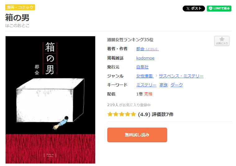 まんが王国-箱の男