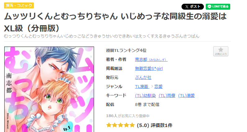 まんが王国-ムッツリくんとむっちりちゃん いじめっ子な同級生の溺愛はXL級