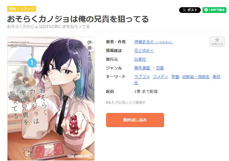 まんが王国-おそらくカノジョは俺の兄貴を狙ってる